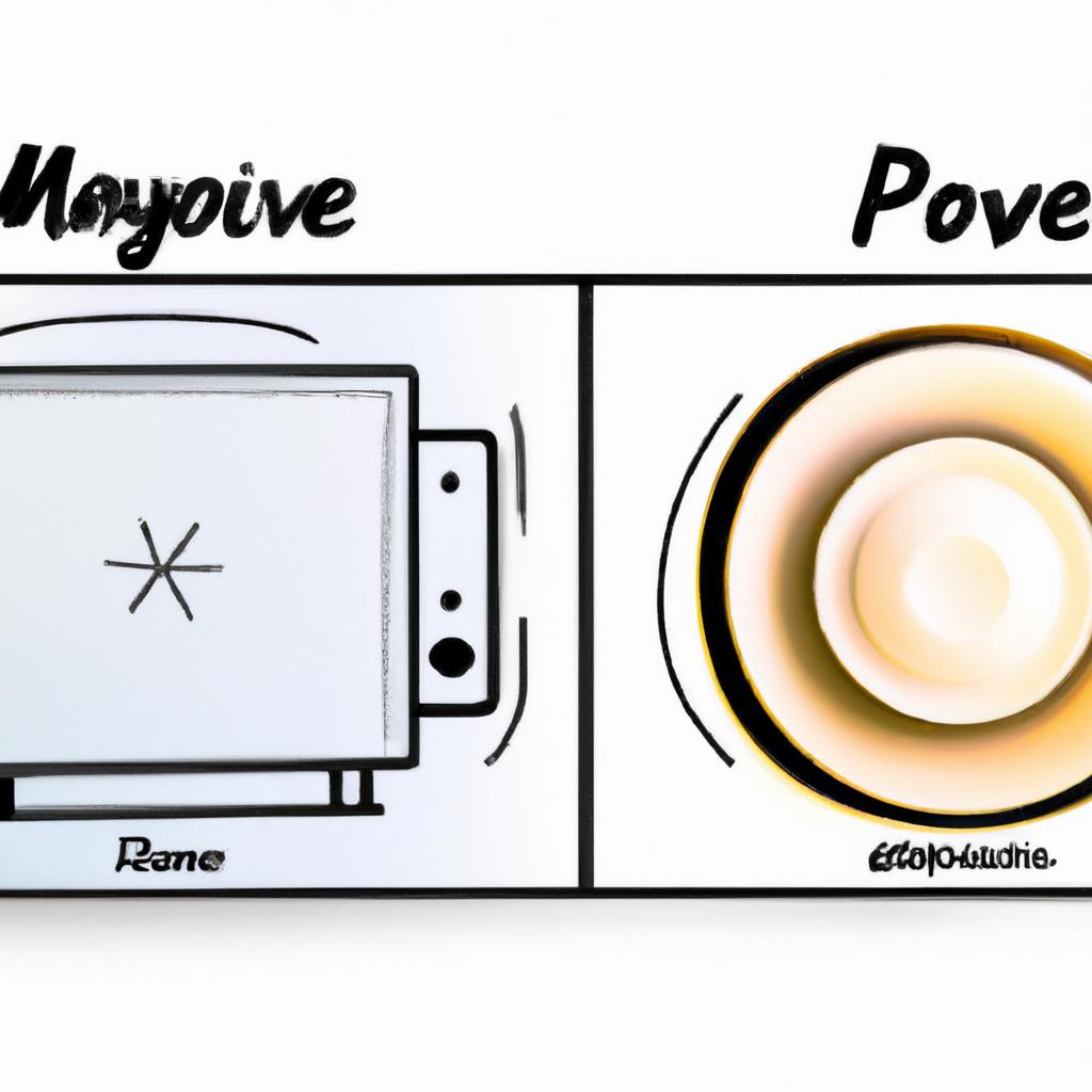 Kreative Möglichkeiten zur ⁤Nutzung ⁣der Mikrowelle in der Küche